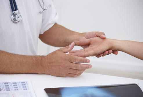 Hội chứng ống cổ tay là gì?