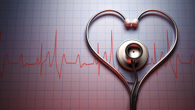 Những điều cần biết về bệnh cơ tim