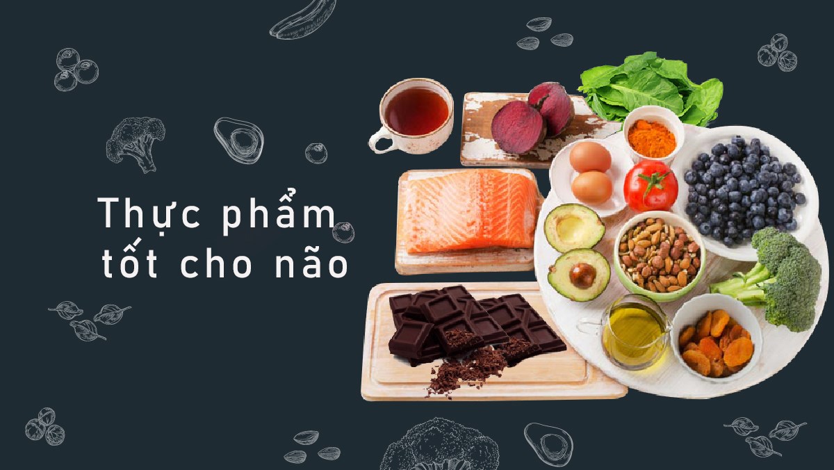 Các loại thực phẩm tốt cho não bộ và trí nhớ viam clinic