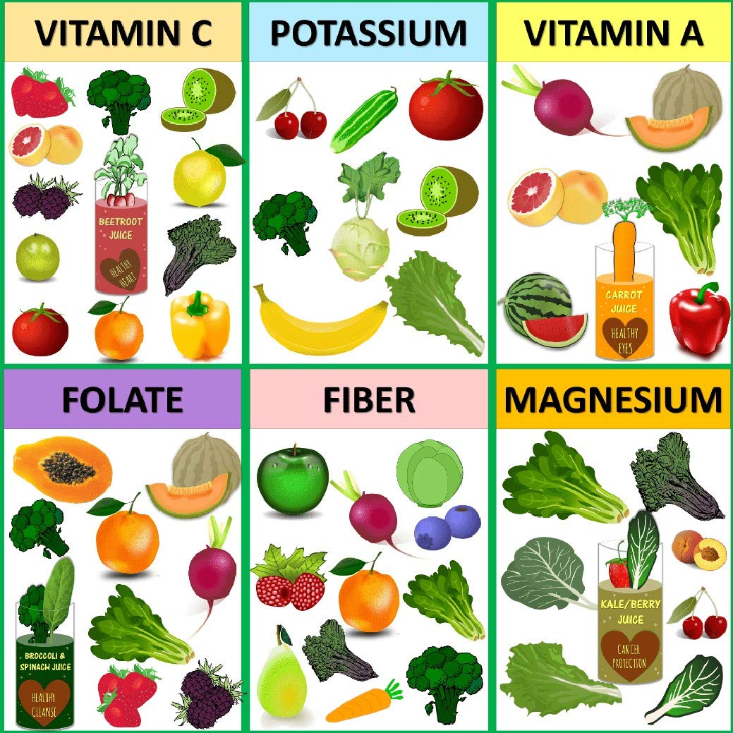 Thực phẩm tươi sống có nguồn vitamin dồi dào.