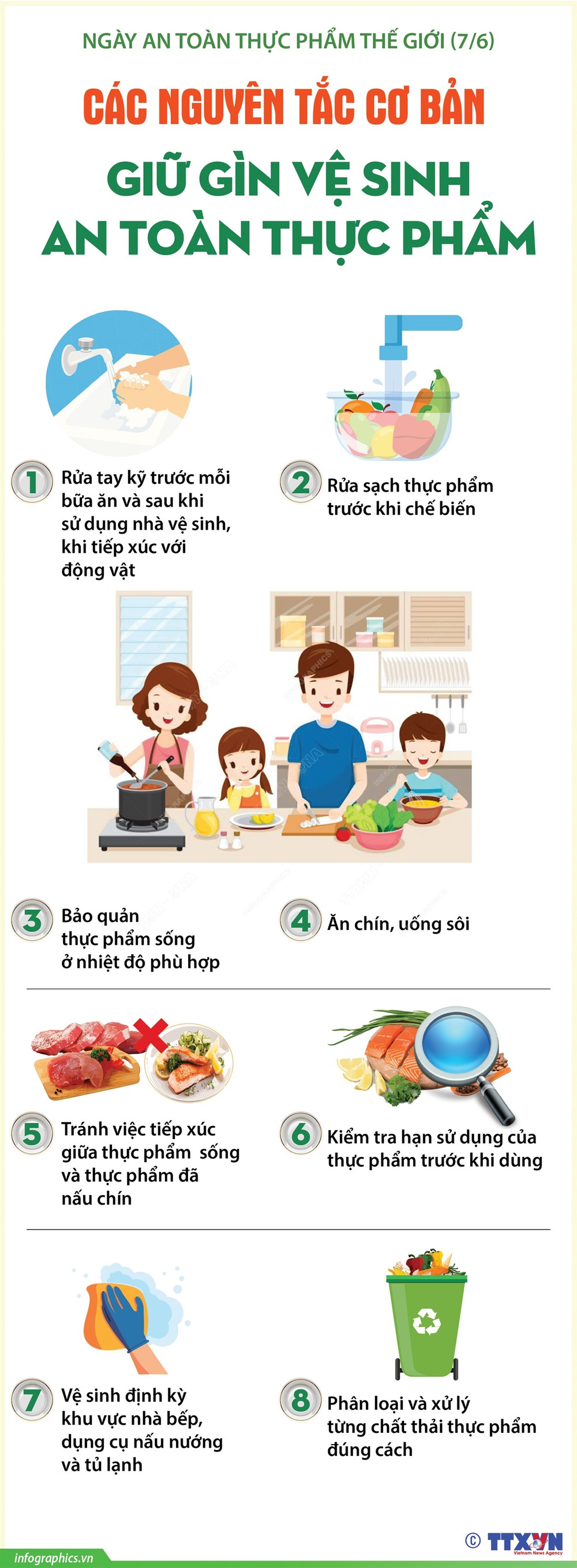 Nguyên tắc vệ sinh an toàn thực phẩm dịp Tết