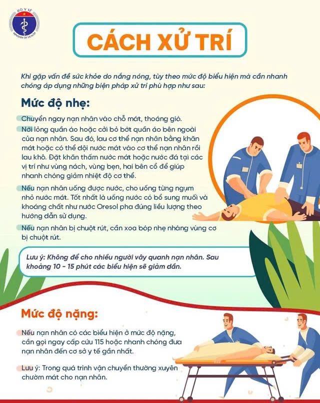 Cách xử trí khi say nắng, say nóng