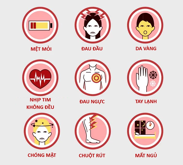 Triệu chứng thiếu vitamin B12 dễ nhầm lẫn với các bệnh khác
