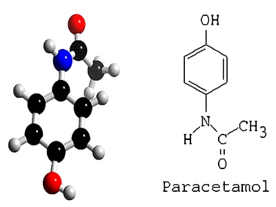 Paracetamol gây độc gan khi quá liều, vì sao?