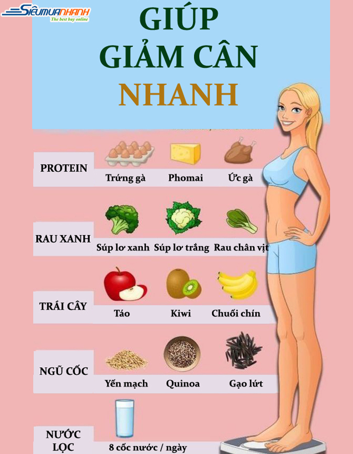 THỰC PHẨM NÊN ĂN ĐỂ GIẢM CÂN NHANH TRONG VÒNG 1 TUẦN TẠI NHÀ