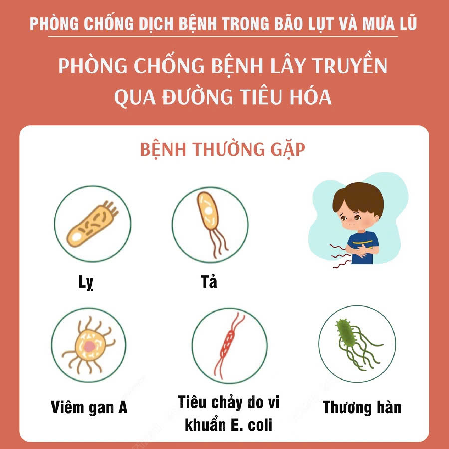 Hướng dẫn bù nước và điện giải ORS cho người bị tiêu chảy